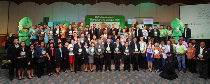 Stop Global Warming No